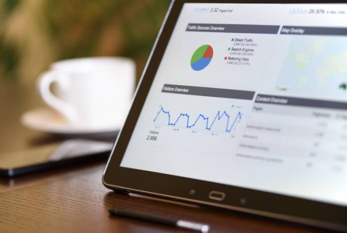 How to use multi-period resonance to improve profits?