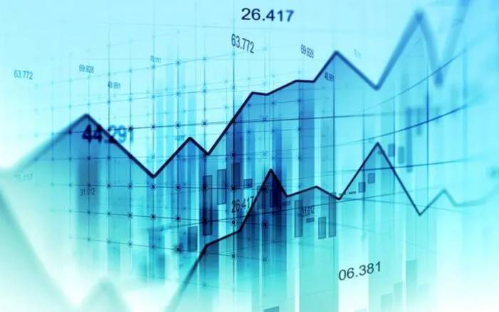 12 questions about technical indicators