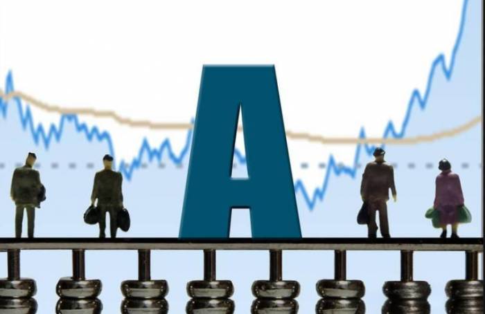 Must have stable profits: Detailed explanation of grid trading method