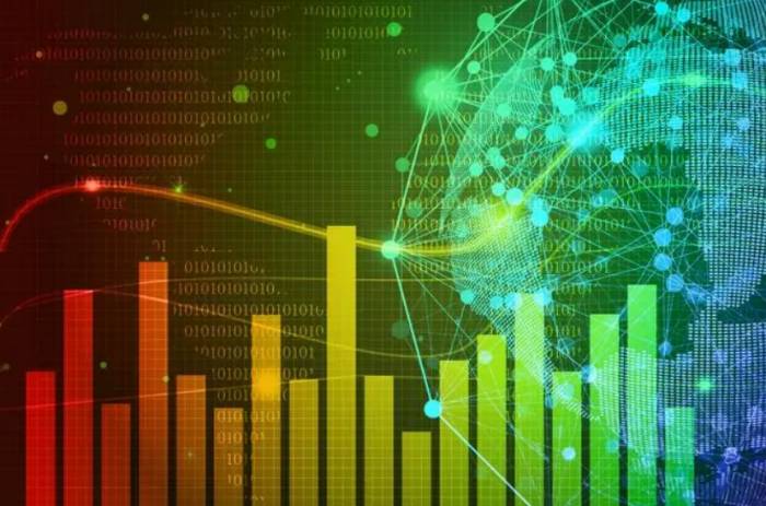 What are the specific methods of trend trading?